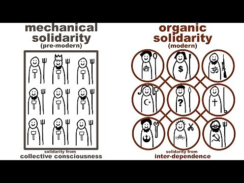 Durkheim's Mechanical and Organic Solidarity: what holds society together?
