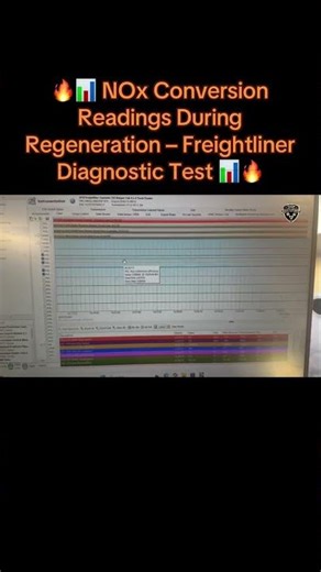 🔥📊 NOx Conversion Readings During Regeneration – Freightliner Diagnostic Test 📊🔥