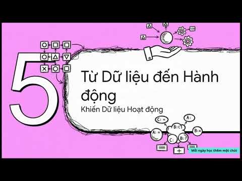 JavaScript Cơ Bản: Hiểu Rõ Về Mảng (Array) & Đối Tượng (Object) Trong 5 Phút
