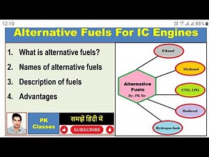 Alternative Fuels|IC Engine Alternative Fuels| Alternative fuels used in I.C. Engine