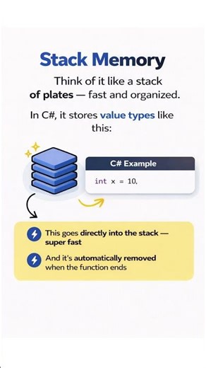 Stack vs Heap Memory (with C# Example!) #dotnet #programming #csharp #csharpdevelopers