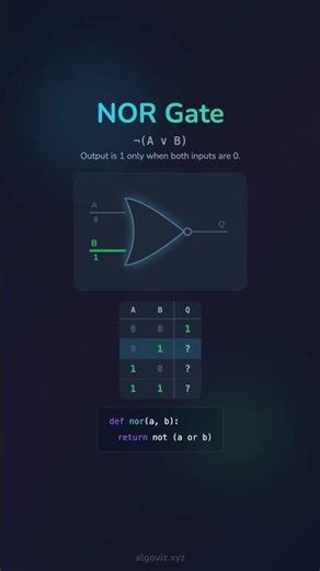 🔌 NOR Gate Explained Visually