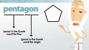 You must c C reate an account to continue watching