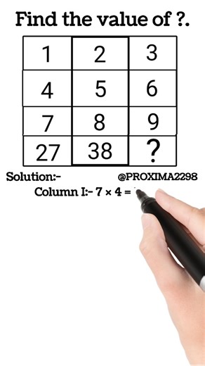 Number puzzle Tricks #tricks #numberpuzzle #pattern #exams #aptitude #maths