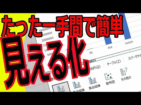 クイック分析ツールを使う！業務効率UP＆見える化UP！