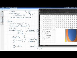 Introduction to Optimization . Part 4 - Computing Gradients