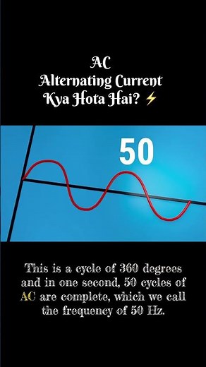 AC current kaise kaam karta hai? Simple aur easy explanation ⚡️