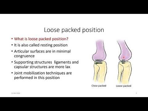 JOINTS CLOSE PACKED POSITION