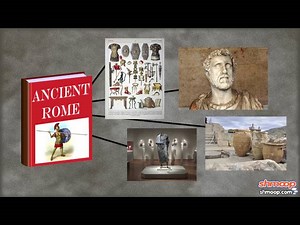 Reasearch Tips - What Is A Primary Source