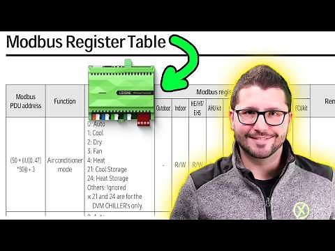 So findest du die richtigen Modbus Register⚠️(Praxisbeispiel mit Loxone)