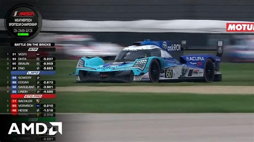 IMSA delivers next-level motor racing experience with AMD | Adam Niemeyer