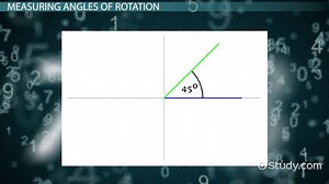 Angle of Rotation | Overview, Formula & Examples - Video | Study.com