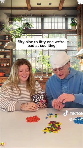 Counting Challenge: Who Wins the Candy Game?