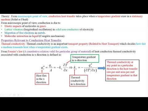 Heat and Mass Transfer Lab-Experiment-1