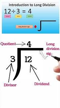 Division Without Stress Learn the 4 Easy Made Easy I Step-by-Step Examples