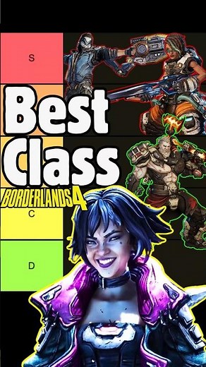 BEST Vault Hunter in Borderlands 4 Tier List