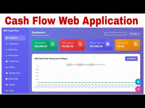 How Make an Cash Flow Application Dashboard Google sheet web app #coding #cashflow #dashboard #free