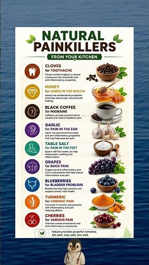 9 Natural Pain Relievers From Your Kitchen 🌿 Foods That May Help Relieve Pain Naturally