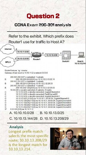 Episode 2 | CCNA Exam Session | Cisco Certification Practice & Tips