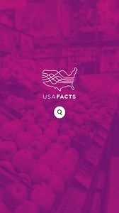 You've got questions. We have the facts, straight from the source. Get real data at USAFacts.org. | USAFacts