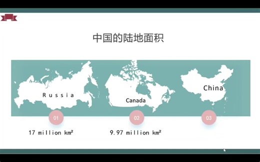 中国的广袤与魅力：探索中国地理