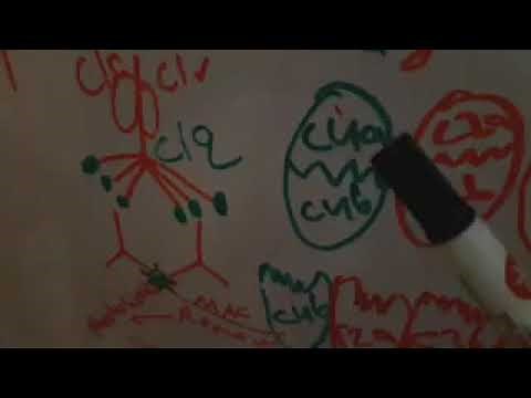 classical complement