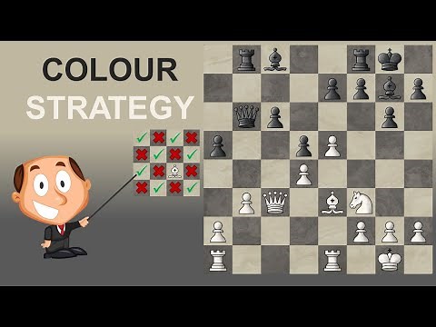 COLOUR Strategy: How to think about COLOUR in Chess