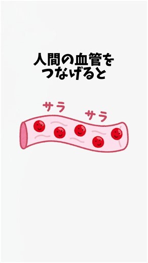 9割が知らない雑学#おもしろ雑学 #雑学 #ショート #豆知識