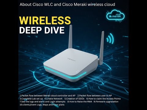 Wireless Networking Concepts with LAB