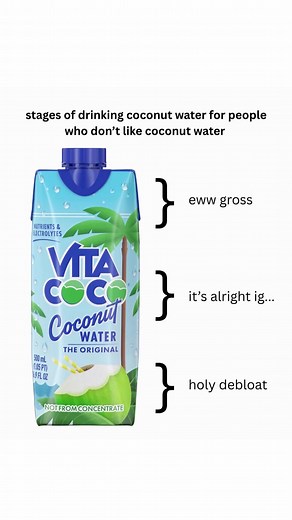 The Benefits of Coconut Water for Debloating