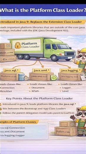 Platform Class Loader in Java (Java 9+) Explained in 60 Seconds