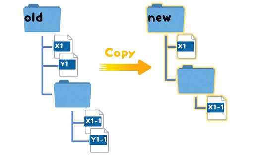 【Cmd】フォルダ階層を保ったままファイルコピー