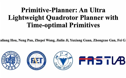 Prim-Planner: An Ultra Lightweight Quadrotor Planner with Time-optimal Primitive