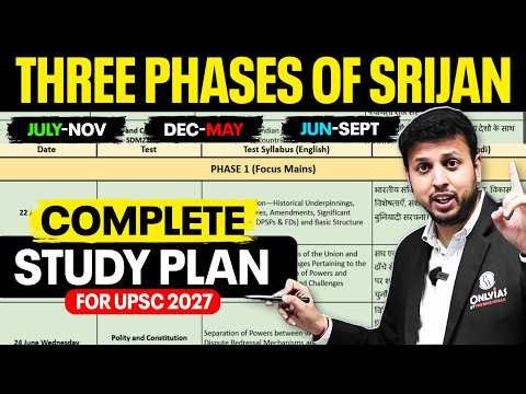 The Ultimate UPSC 2027 Roadmap! | Follow This 3-Phase Study Plan #pw #upsc