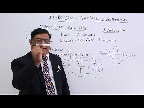 Class 12th – De-Brogle's Hypothesis and Matter Wave | Tutorials Point