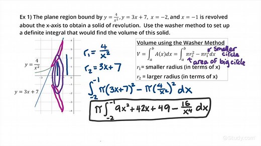 Using the Washer Method to Find the Volume of a Solid of Revolution Revolving Around the x-axis | Calculus