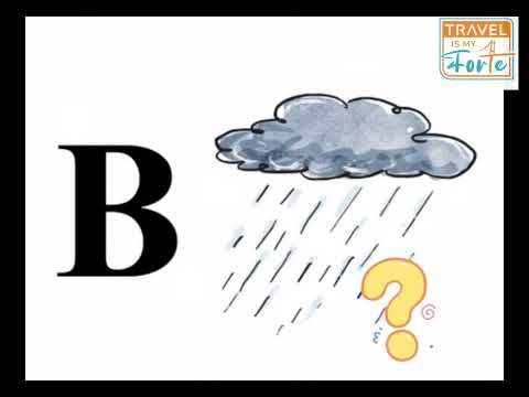 Can You Guess the Country? 🇧🇭 These Picture Clues Spell Out…! ‪@travelismyforte‬