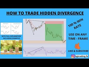 ✅ BEST RSI (HIDDEN DIVERGENCE) STRATEGY