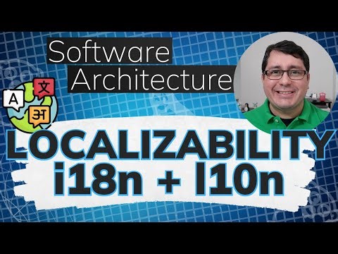 Software Architecture in Golang: Localizability: Internationalization (i18n) and Localization (l10n)