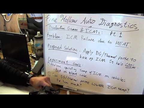 MYTHBUSTERS Ep1: Dielectric Grease & ICMs - Part 1