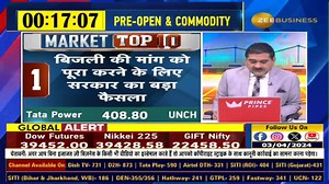 5 Paisa Capital: Stock Recommendation, Company's Fundamentals, & Target By Sandeep Jain