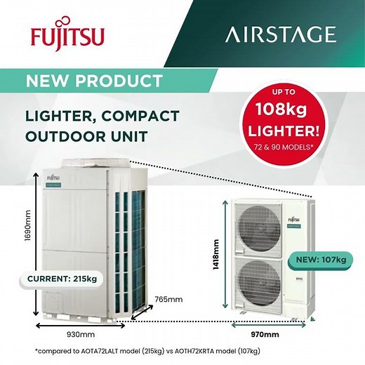 New Product Large Capacity R32 High Static Ducted AAD_Fujitsu