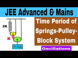 7) SHM | vertical oscillations of block with multiple springs and pulleys