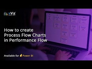 A Comprehensive Guide to creating Process Flow Charts in Performance Flow