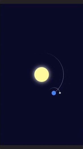 Solar system using HTML CSS #solarsystem #webdevelopment #webdesign #programming #shorts #coding
