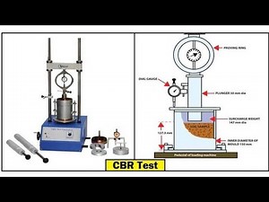 CBR TEST IN AUTOMATED Electronic MACHINE #cbr #civilengineeringbasicknowledge #civilengineering