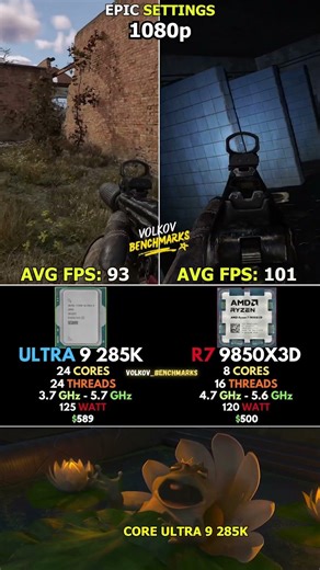 Ultra 9 285K vs Ryzen 7 9850X3D – Worth the Extra Money?