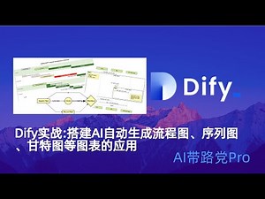 Dify实战教程:搭建AI自动生成流程图、序列图、甘特图等图表的应用