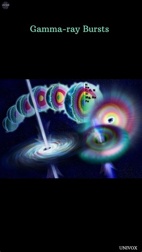 Cosmic Wonders Explained