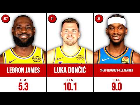 NBA - Top 50 In FT Attempts Per Game 2025-26 Season